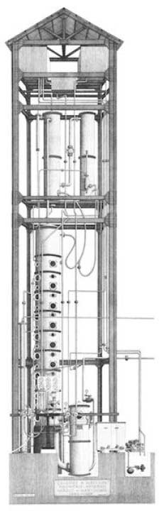 columna de destilación
