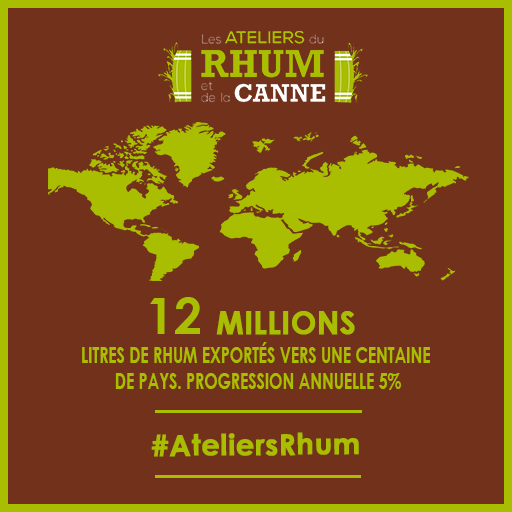 INFOGRAPHIE 2 les ATELIERS DU RHUM et de la canne