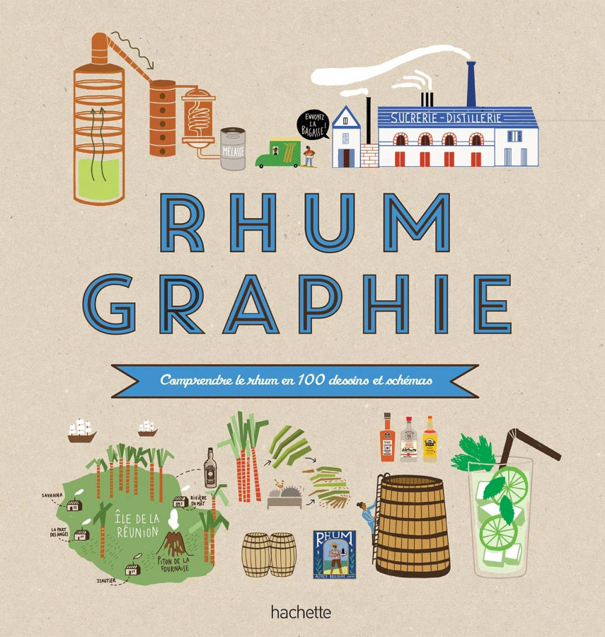Les livres sur le Rhum à lire en 2020 Rumporter