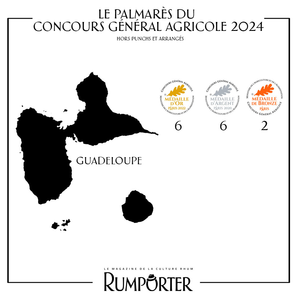 Concours Général Agricole 2024