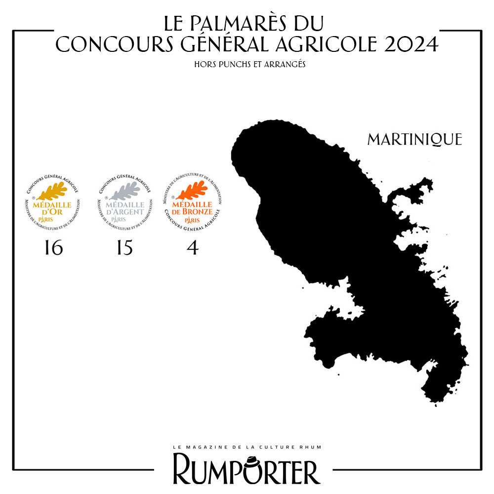 Concours Général Agricole 2024