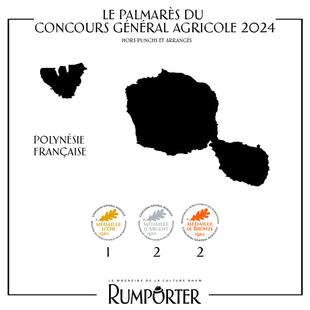 Concours Général Agricole 2024
