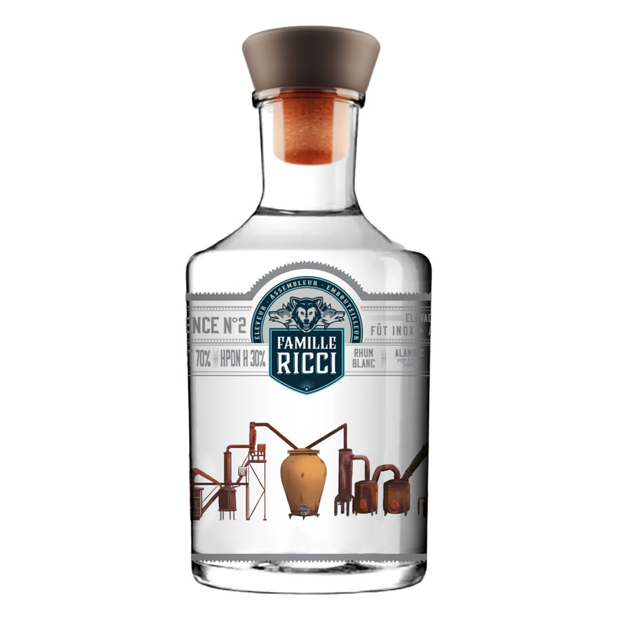 Famille Ricci Divergence N° 2