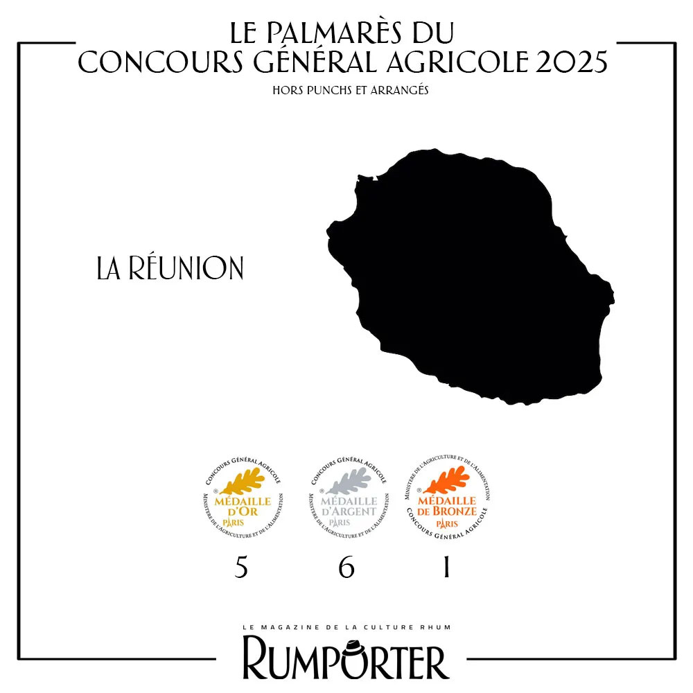 Concours Général Agricole 2025 La Réunion